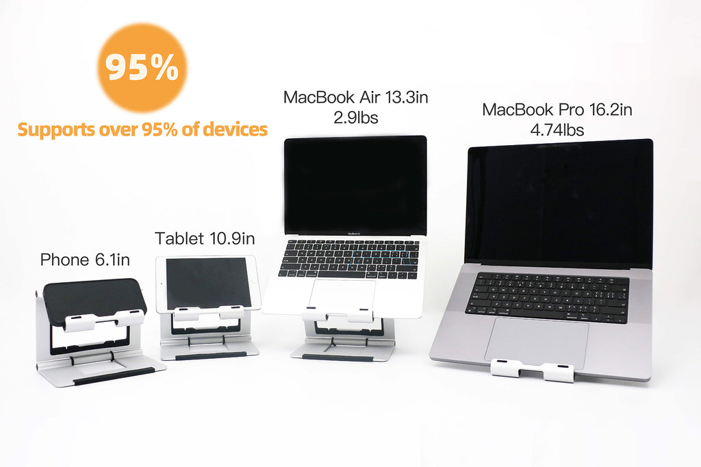 Elevate Your Work Experience with the Rmour Stand: The Ultimate Solution for Ergonomic Device Usage