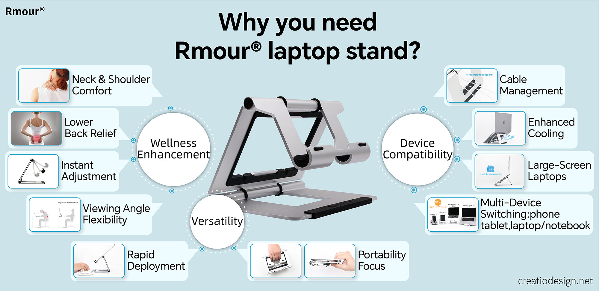 Rmour Laptop Stand: The Lightweight, Foldable Stand for Everyday Ergonomics
