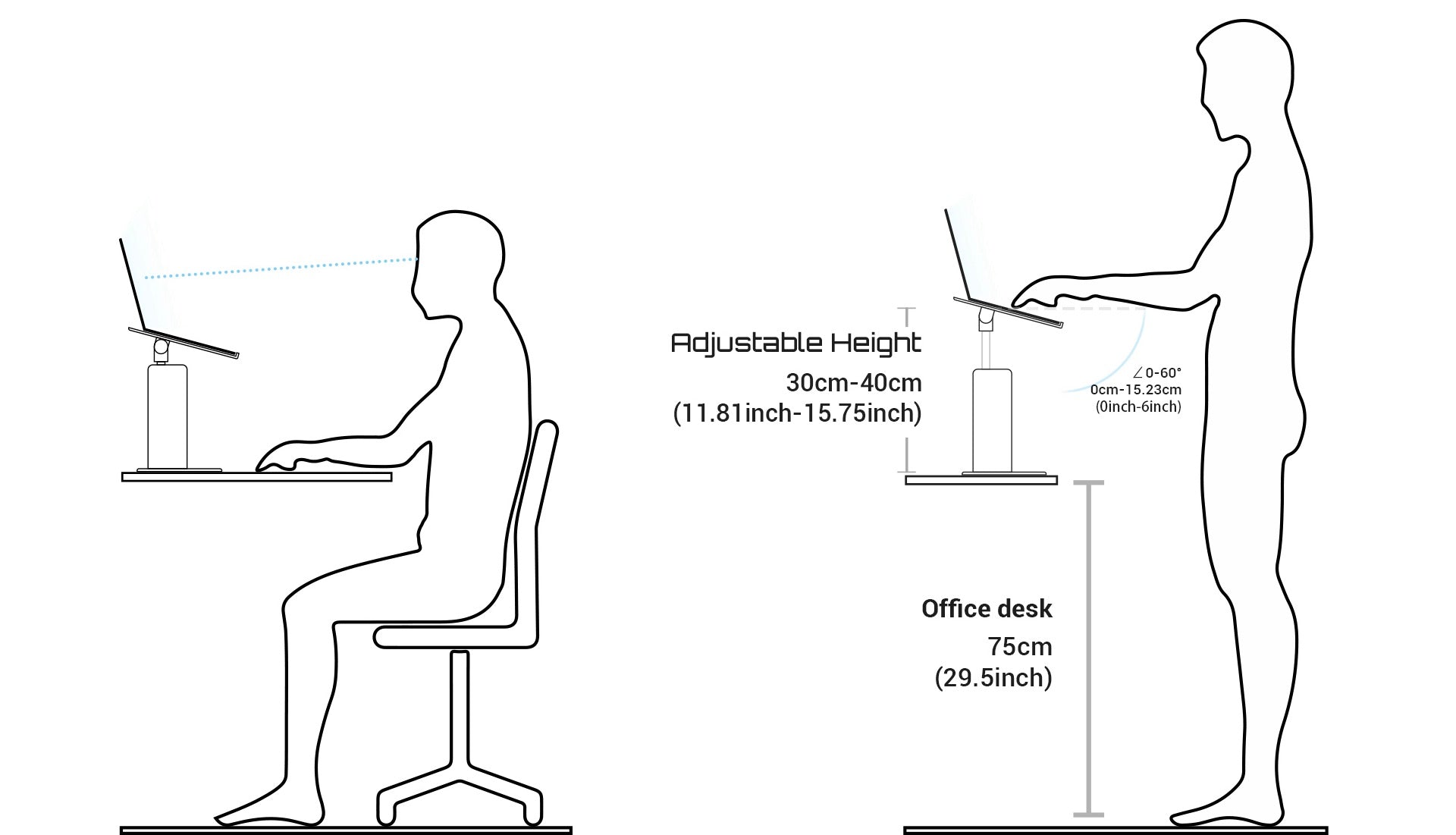 mtep sit-to-stand comparison